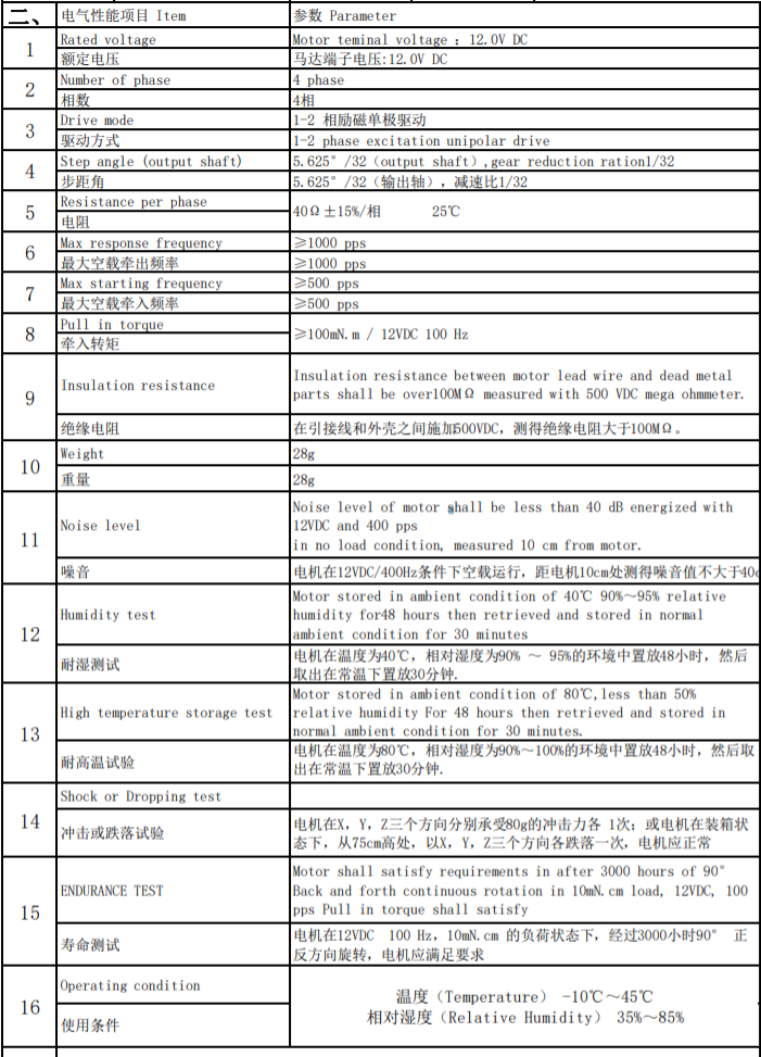 電機參數