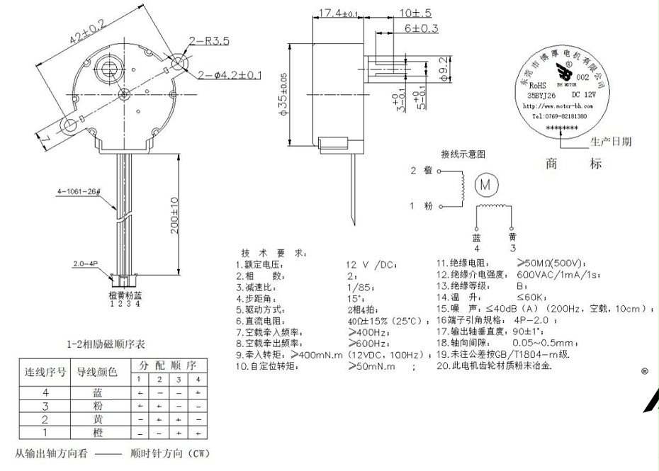 參數表