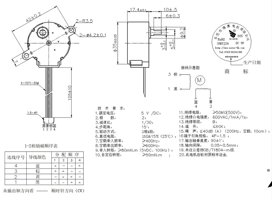 減速電機參數(shù)表