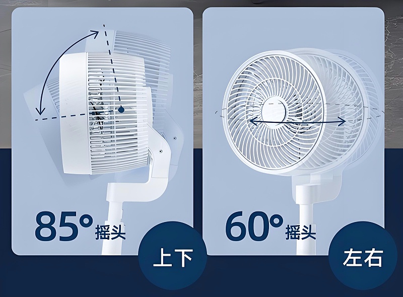 空氣循環扇