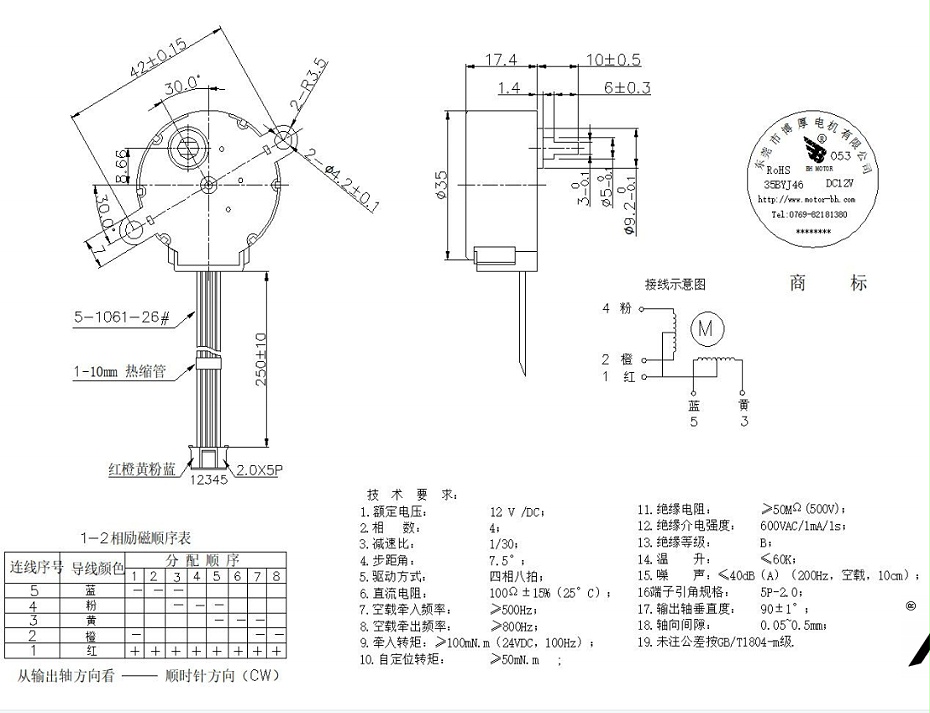 消防水炮電機