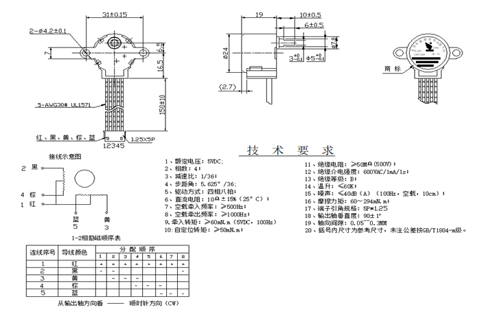 綠米窗簾電機